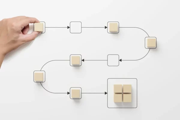 Automação de Processos: Como Funciona no E-commerce?